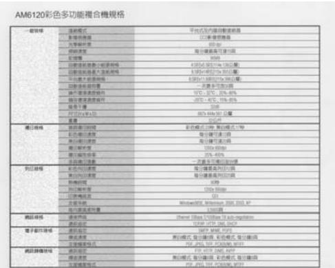 AVISION AV8050U-G - Background Level - 2