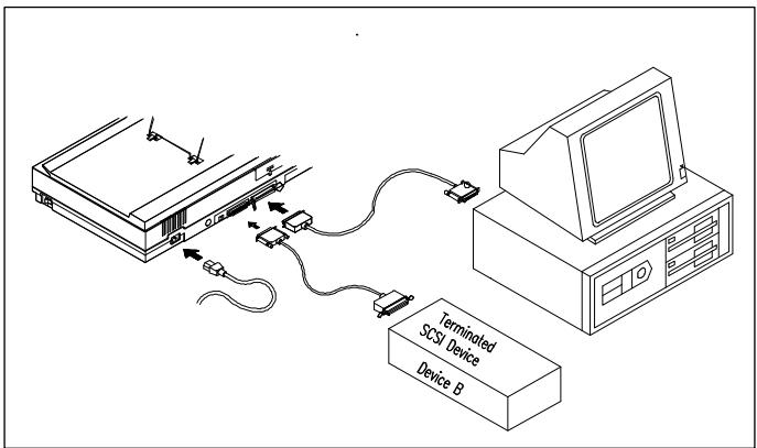AVISION AV830C - Scanner Diagnostics - 2