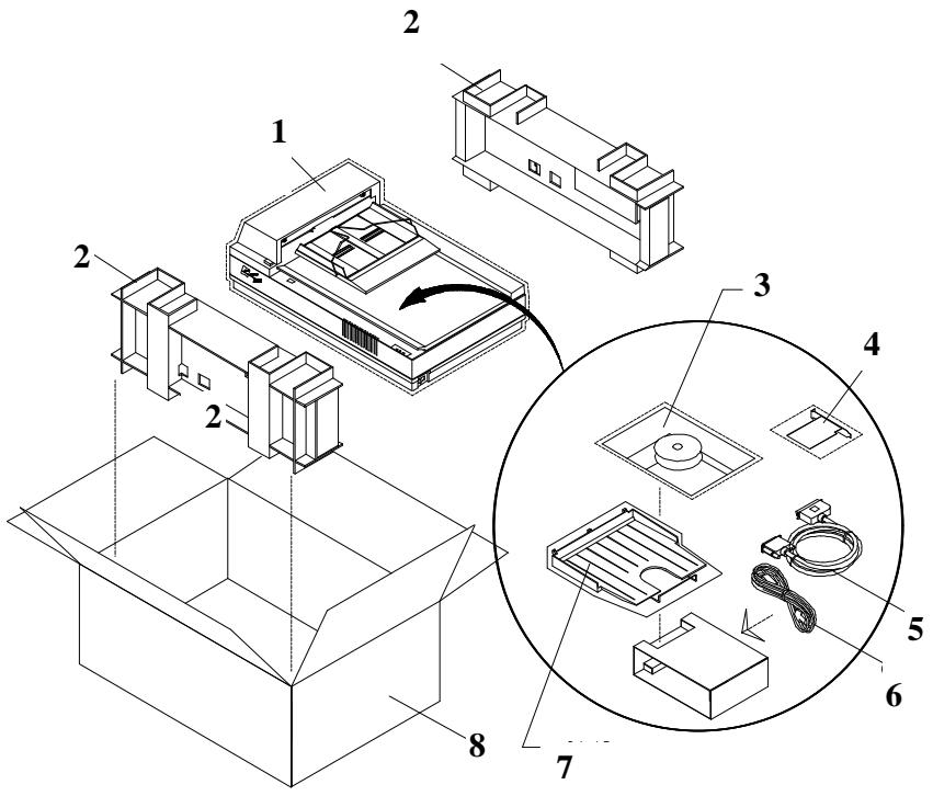 AVISION AV830C - INTRODUCTION - 1