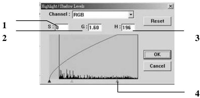 AVISION AVA3 - AJUSTE DE LOS NIVELES DE LUZ Y SOMBRA - 2
