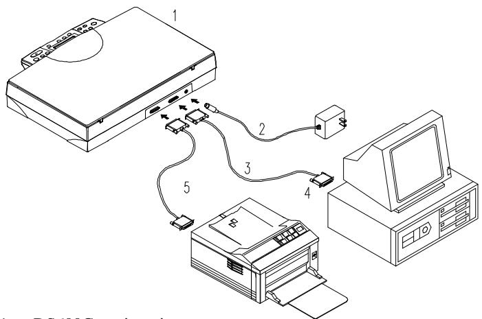 AVISION DS600C - PRINTING - 1