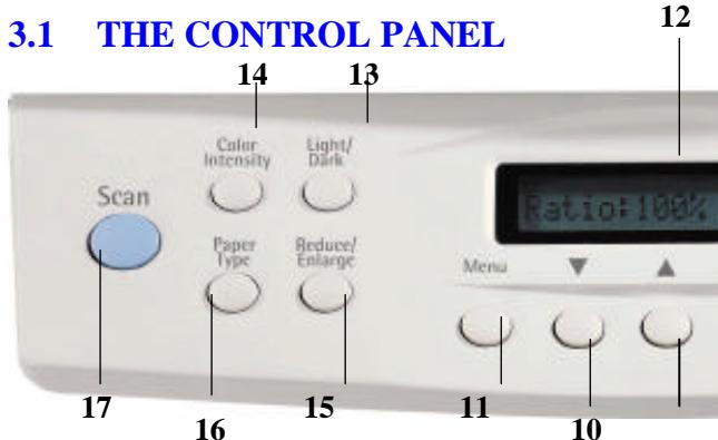 AVISION DS600C - Document placement - 1