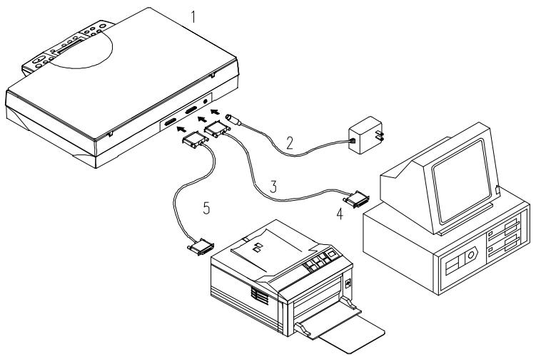 AVISION DS600C - CONNECTING DS600C TO WORK AS A SCANNER - 1