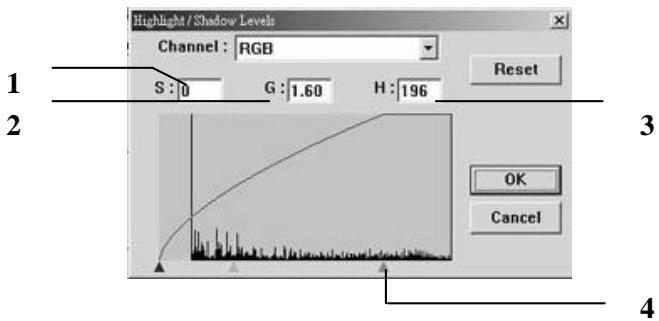 AVISION FB1210U - ADJUSTING HIGHLIGHT/SHADOW LEVELS - 2