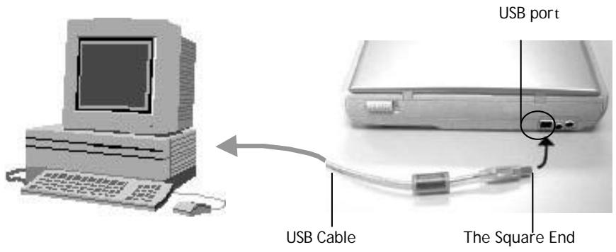 AVISION FB1210U - CONNECTTING TO THE COMPUTER - 1