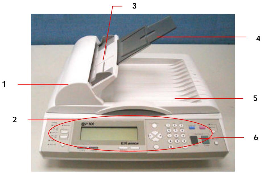 AVISION NETDELIVER @V1800 - Address/Phone Book Managing: - 1