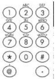 AVISION NETDELIVER @V1800 - ③ The Numeric/Character Keypad: - 1