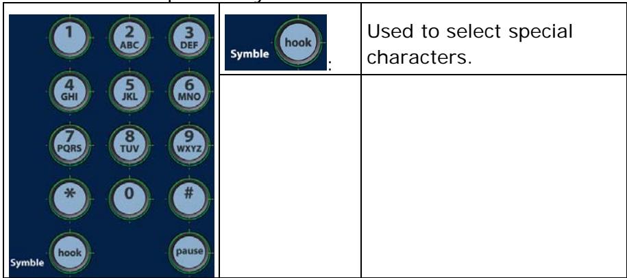 AVISION NETDELIVER @V2500 - Part C: The Numeric/Character Keypad: - 1