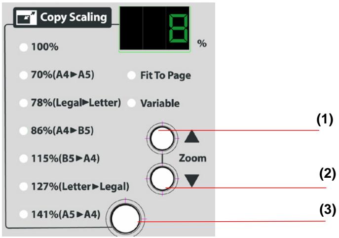 AVISION NETDELIVER @V2500 - To reduce or enlarge the original document, - 2