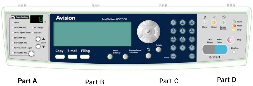 AVISION NETDELIVER @V2500 - THE REAR VIEW - 2