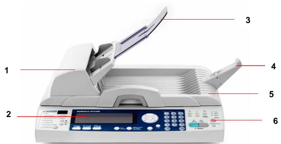 AVISION NETDELIVER @V2500 - Address Book/Profiles Managing: - 1