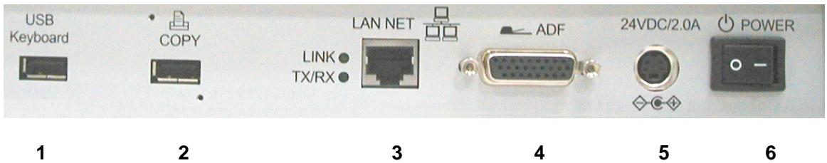 AVISION NETDELIVER @V2500 - THE REAR VIEW - 1
