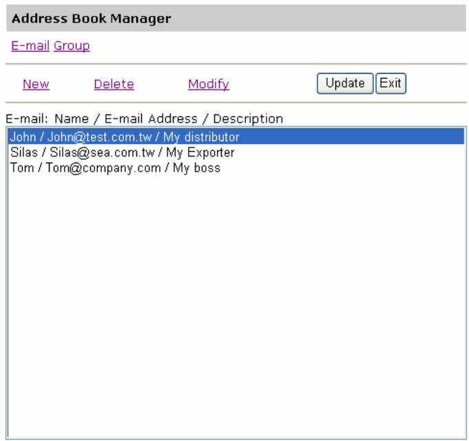 AVISION NETDELIVER @V2500 - To modify a group, - 1