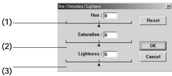 AVISION NETDELIVER @V5100 - Changing Color Hue/Saturation/Lightness - 2