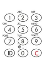 AVISION NETDELIVER @V5100 - Part C: The Numeric/Character Keypad: - 1
