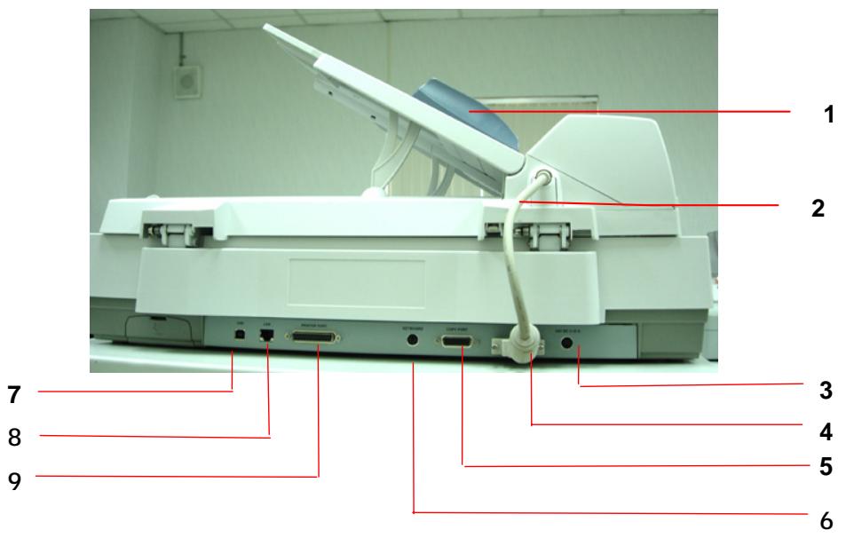 AVISION NETDELIVER @V5100 - THE REAR VIEW - 1