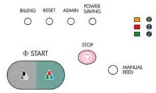 AVISION NETDELIVER @V5100 - Part D: Start &amp; Other Keys: - 1