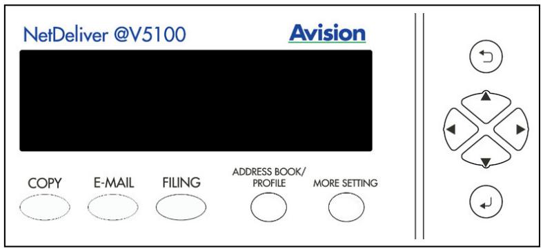 AVISION NETDELIVER @V5100 - Part B: LCD-display &amp; Function Keys: - 1