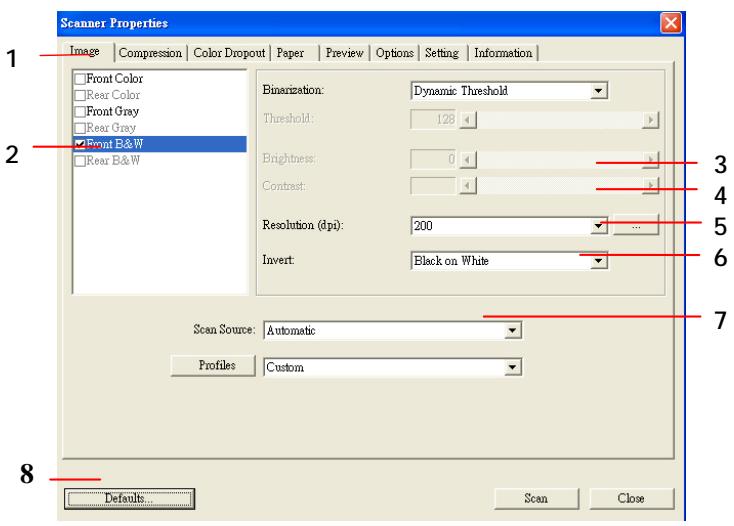 AVISION A10C2 - A Glance of the Scanner Properties Dialog Box - 1