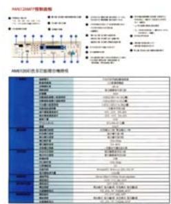 AVISION A10C2 - Contrast - 6