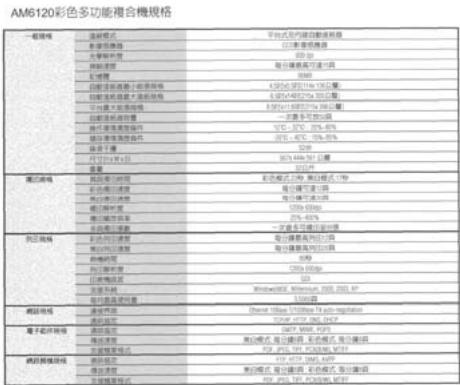 AVISION A20G - Background Level - 3