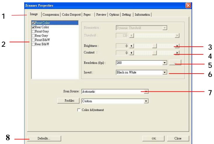 AVISION A20G - A Glance of the Scanner Properties Dialog Box - 1