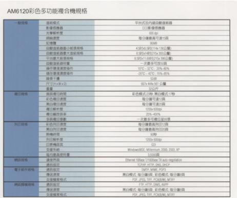 AVISION A20G - Background Level - 1