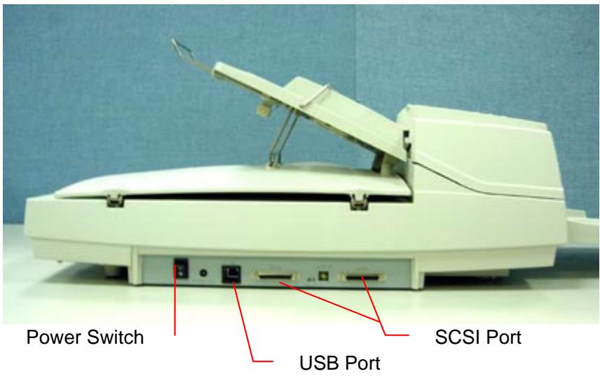 AVISION AV3850SU - iii). SCSI Termination/USB Port - 3