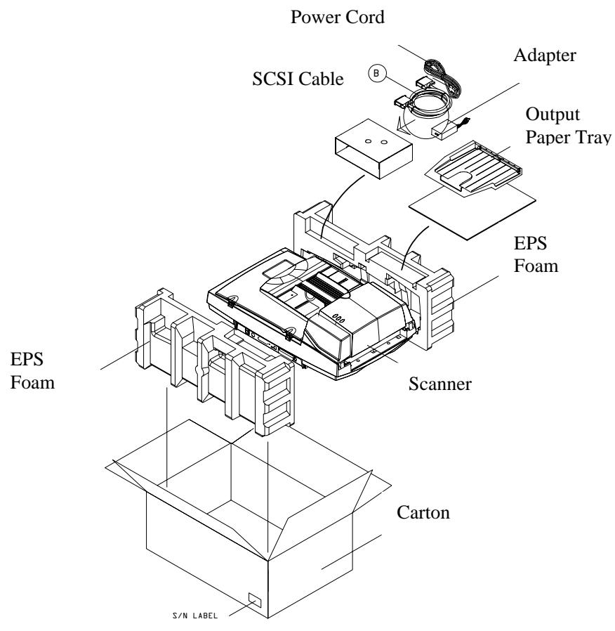 AVISION AV3850SU - Introduction - 1
