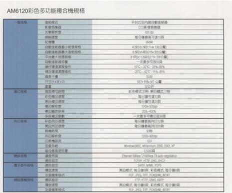 AVISION AV3850SU - Background Level - 1