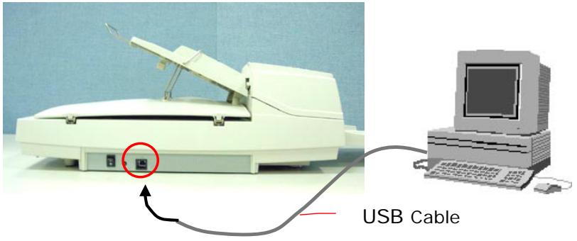 AVISION AV3852U - Connecting to Computer - 1