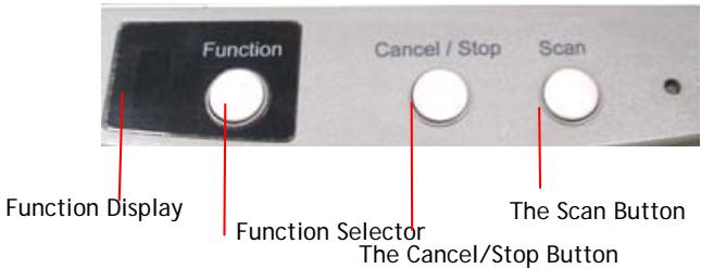 AVISION AV6200 - Using The Button - 2
