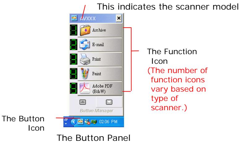 AVISION AV6200 - Checking the Button Configurations Before Scanning - 1