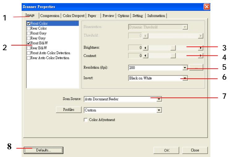 AVISION AV6200 - A Glance of the Scanner Properties Dialog Box - 1