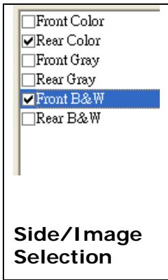 AVISION AVA5 - Example 2 : Scanning a two-sided color document, one in B&amp;W(Drop Blue Color : Threshold : 10, Background : 79), the other in color - 1