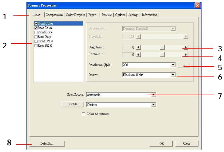 AVISION AVA5 - A Glance of the Scanner Properties Dialog Box - 1