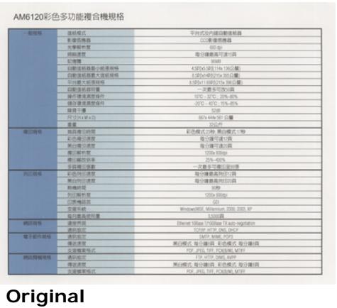 AVISION AVA5 - Other Color Dropout Options - 1