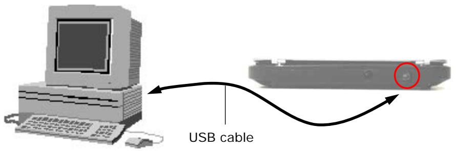 AVISION AVA5 - Connecting to Computer - 1