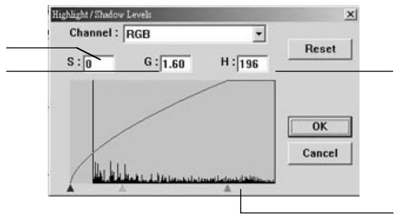 AVISION AVA6 - Adjusting Highlight/Shadow Levels - 2