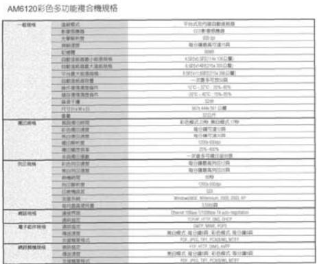AVISION FB2080E - Background Level - 3