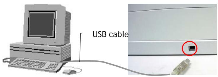 AVISION FB2080E - Connecting to Computer - 1