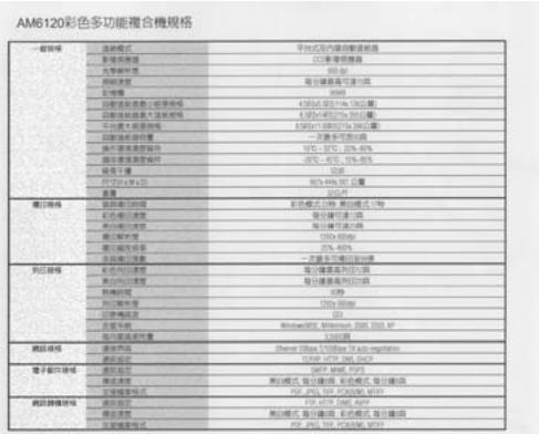 AVISION FB2080E - Background Level - 2