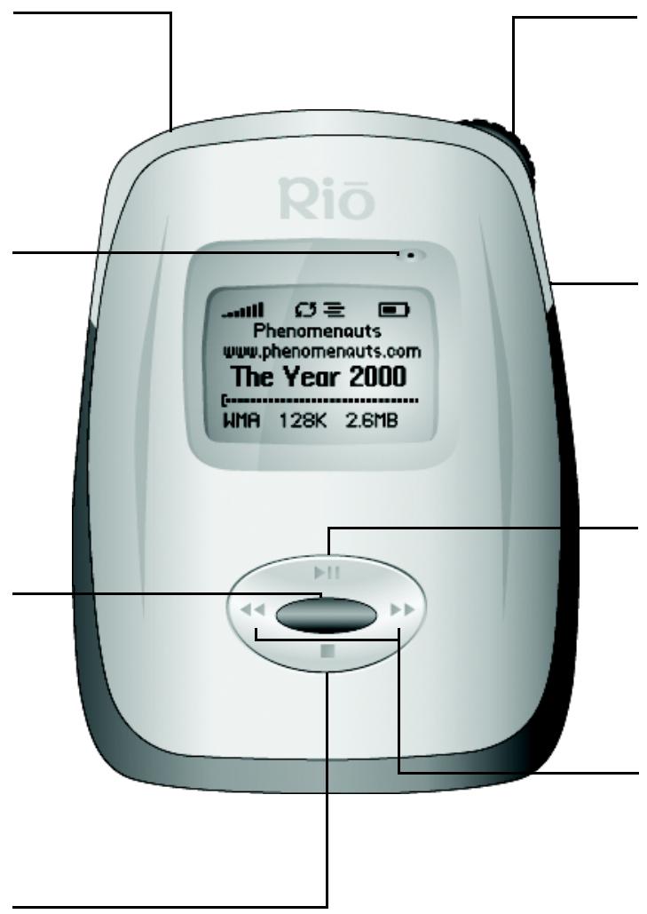 RIO CARBON - STOP - 1