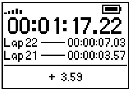 RIO CHIBA - :: Stopwatch - 3