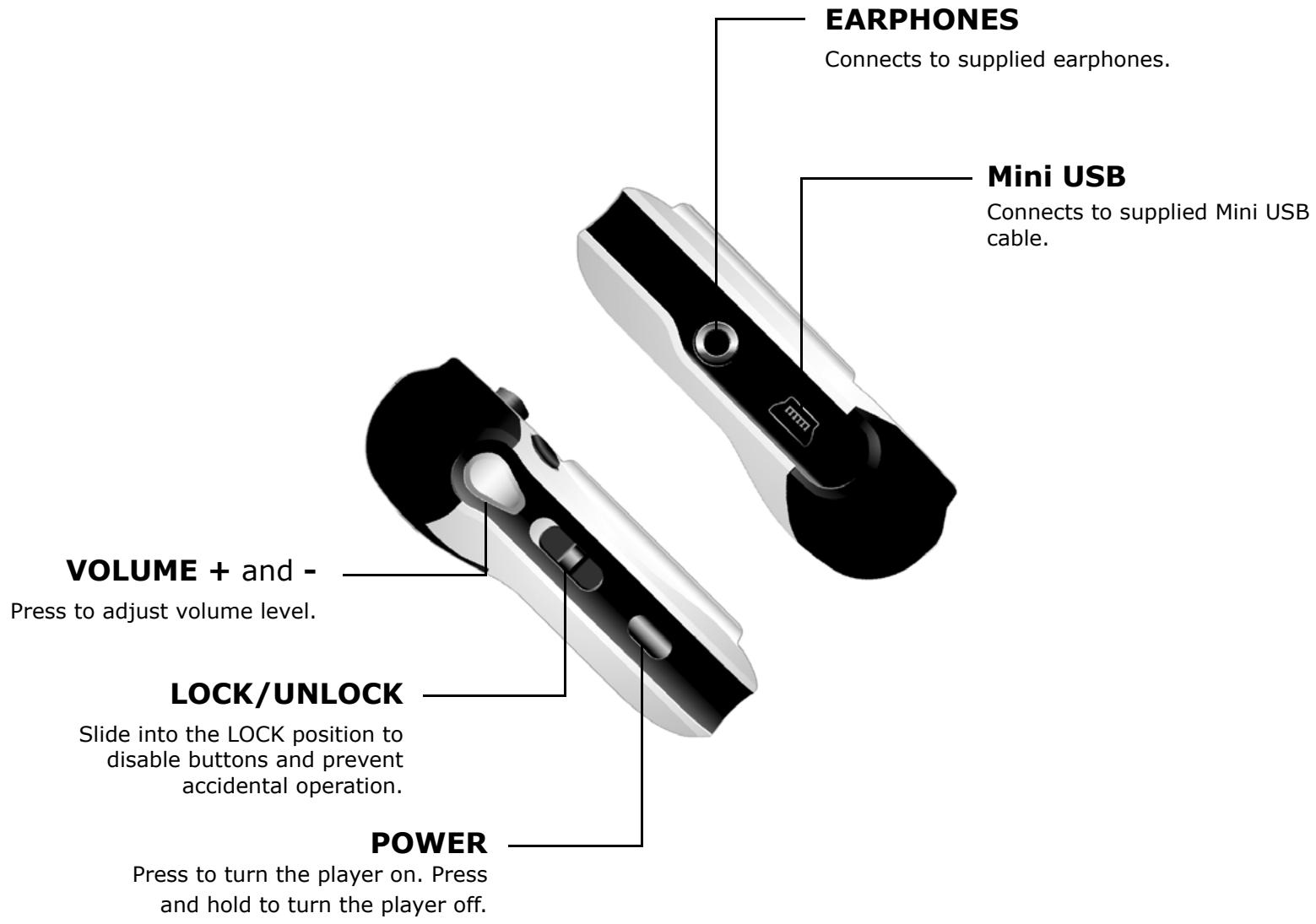 RIO CHIBA - FORWARD and REVERSE - 1