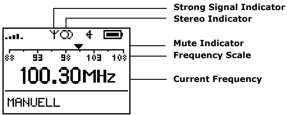 RIO CHIBA - FM Radio Manual - 1