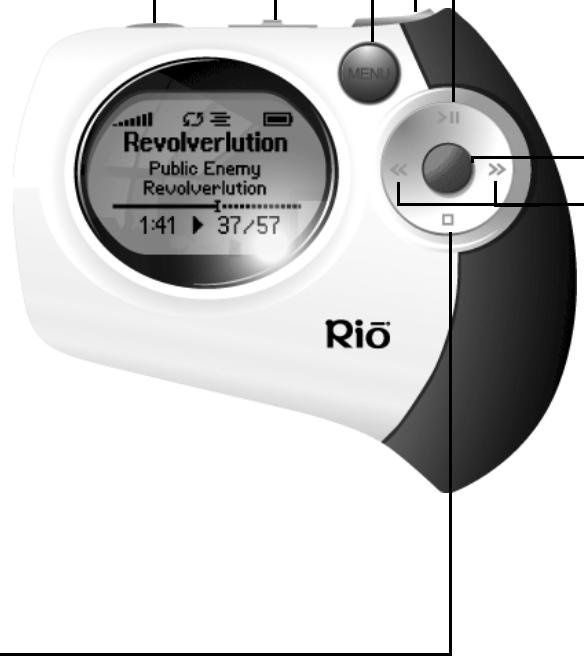 RIO CHIBA - STOP - 1