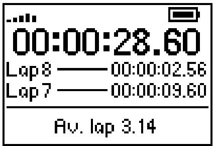 RIO CHIBA - :: Stopwatch - 2