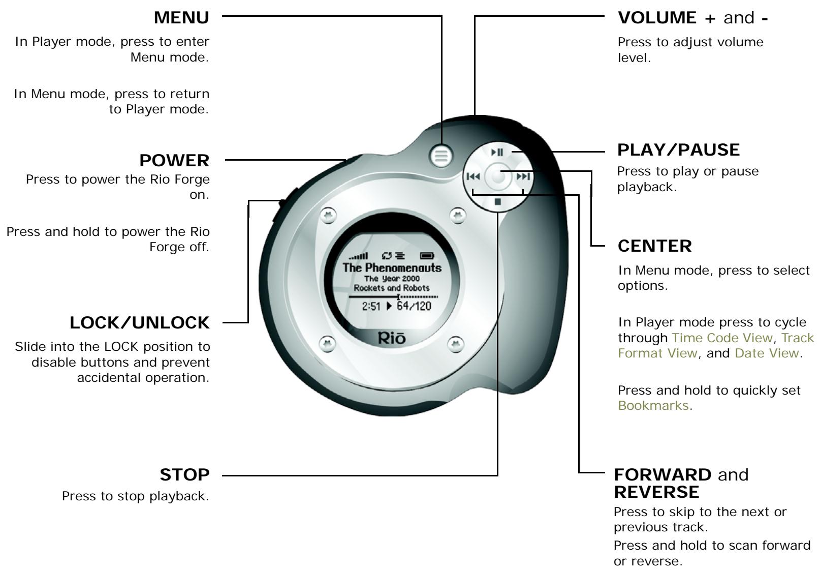 RIO FORGE - :: Tour of the Rio Forge - 1