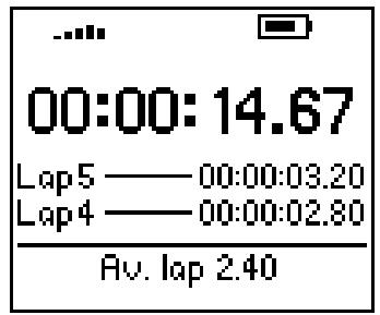 RIO FORGE - STOP - 1